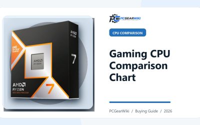 Gaming CPU Comparison Chart: Buying Guide