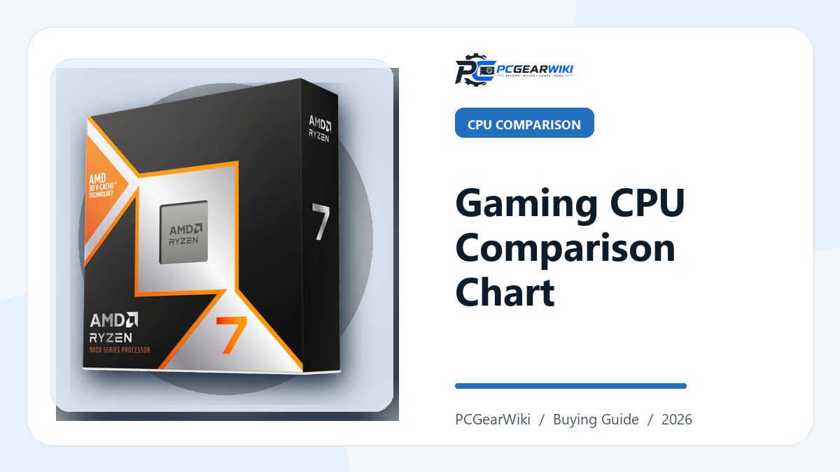 Gaming CPU Comparison Chart: Buying Guide featured image