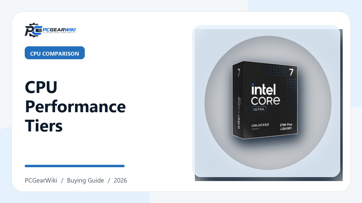 CPU Performance Tiers Buying Guide 1 CPU Performance Tiers Buying Guide featured image