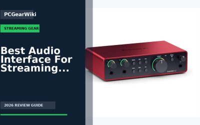 Best Audio Interface For Streaming Buying Guide for 2026
