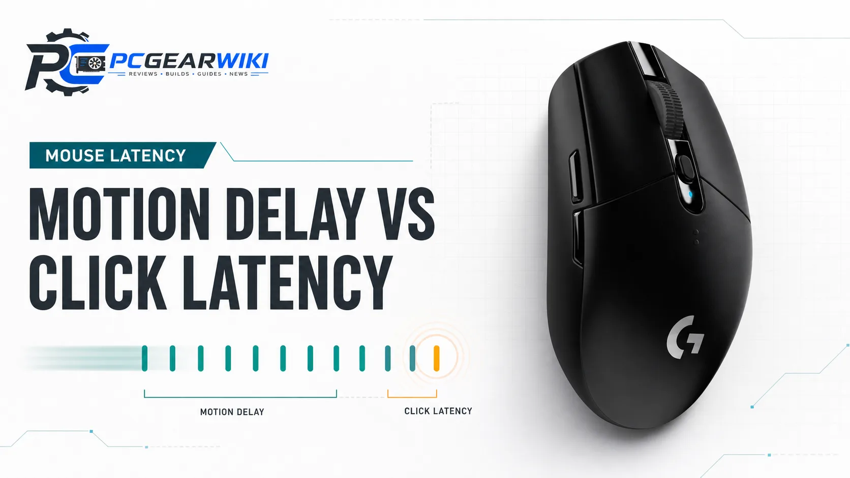 Mouse motion delay versus click latency