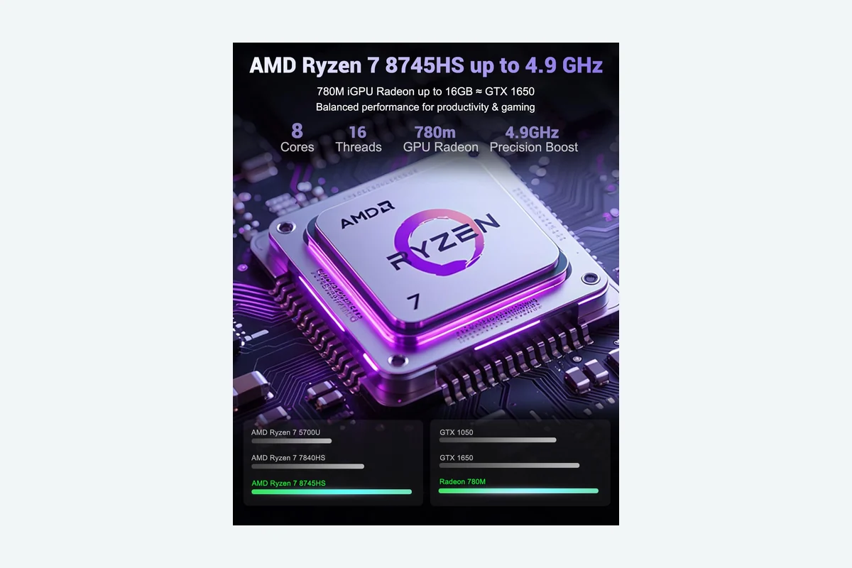 NIMO 17.3" IPS-Gaming-Laptop, AMD Ryzen 7 8745HS Up to 4.9GHz Beat R9 7940HS 32GB product image