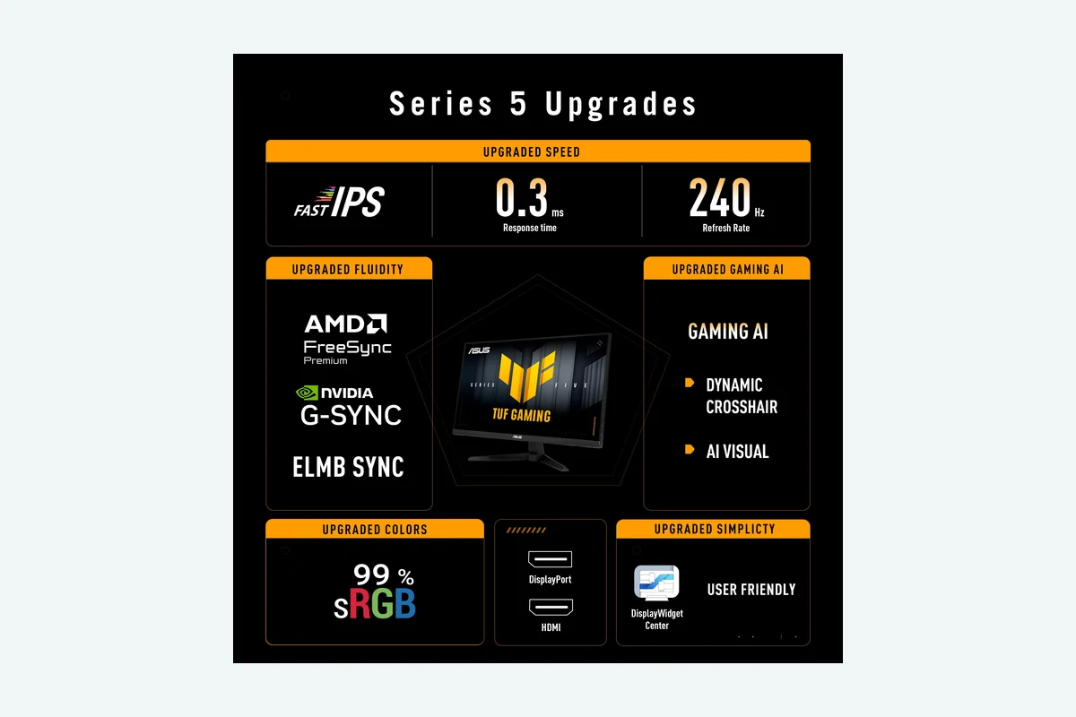 ASUS TUF Gaming 27”1080P Monitor (VG279QM5A) – Full HD (1920 x 1080), 240Hz, 0.3ms, product image