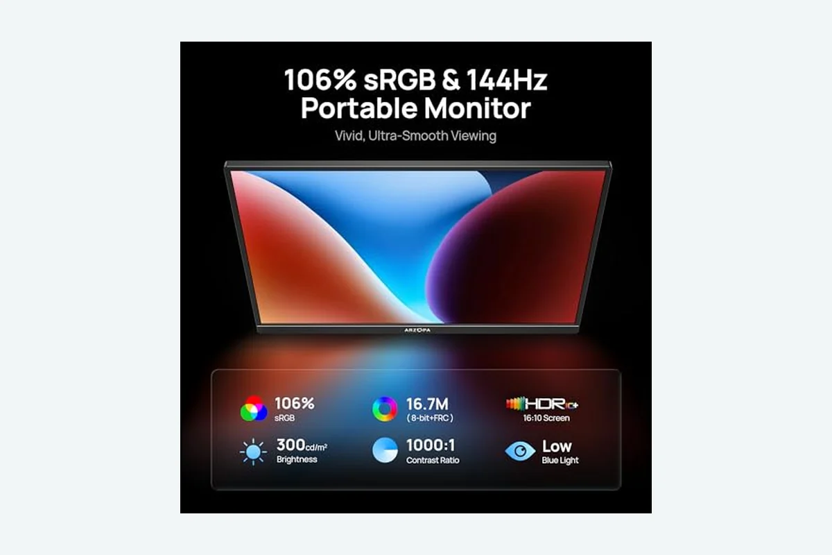 Arzopa Portable Monitor Buying Guide for 2026 2 ARZOPA 16.1'' 144Hz Portable Gaming Monitor, 106% sRGB 1080P FHD Kickstand Portable Monitor with product image