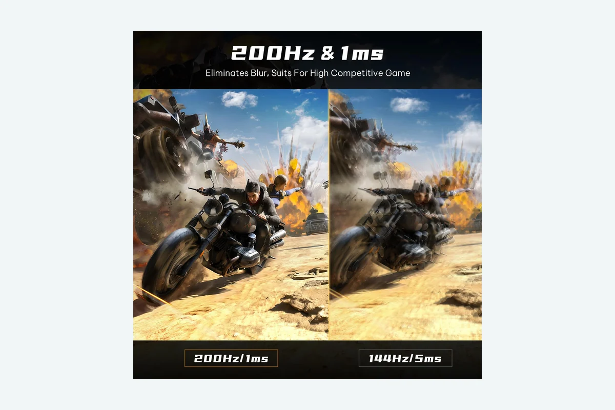 What Is VRR On A Gaming Monitor? Definition, How It Works & Why It Matters 2 Great voell 24 Inch 200Hz Curved Gaming Monitor, 1ms MPRT Fast VA Computer Display, product image