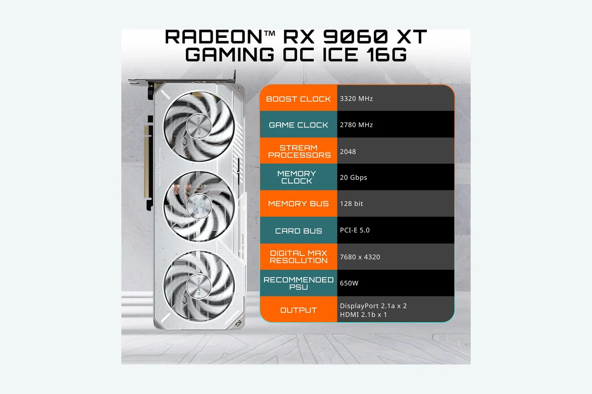 GIGABYTE Radeon™ RX 9060 XT Gaming OC ICE 16G Graphics Card (16GB GDDR6, 128-bit, product image