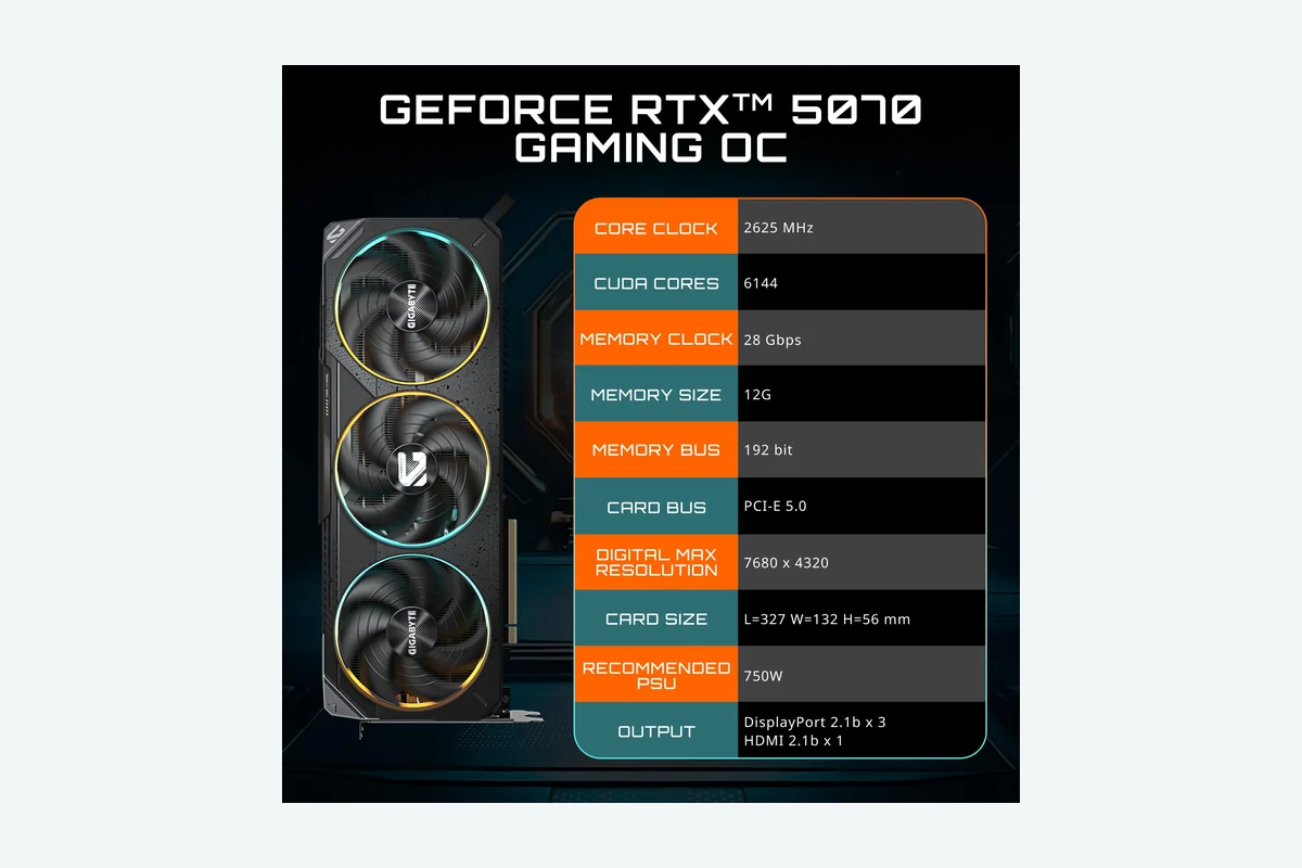 GIGABYTE GeForce RTX 5070 Gaming OC 12G Graphics Card, 12GB 192-bit GDDR7, PCIe 5.0, product image
