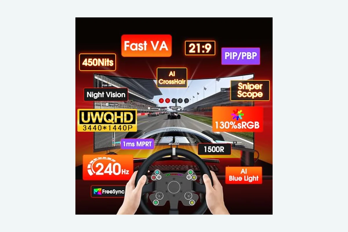 Best Gaming Monitor Under $300 With HDMI 2.1: Top Picks 20 SANSUI 34 Inch Curved Monitor 240Hz UWQHD 3440×1440 Gaming Monitor, 21:9 2K Curved1500R,HDR400,Fast VA, product image